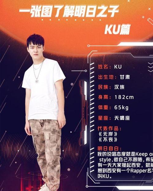 明日之子所有选手资料,逐梦舞台，群英荟萃